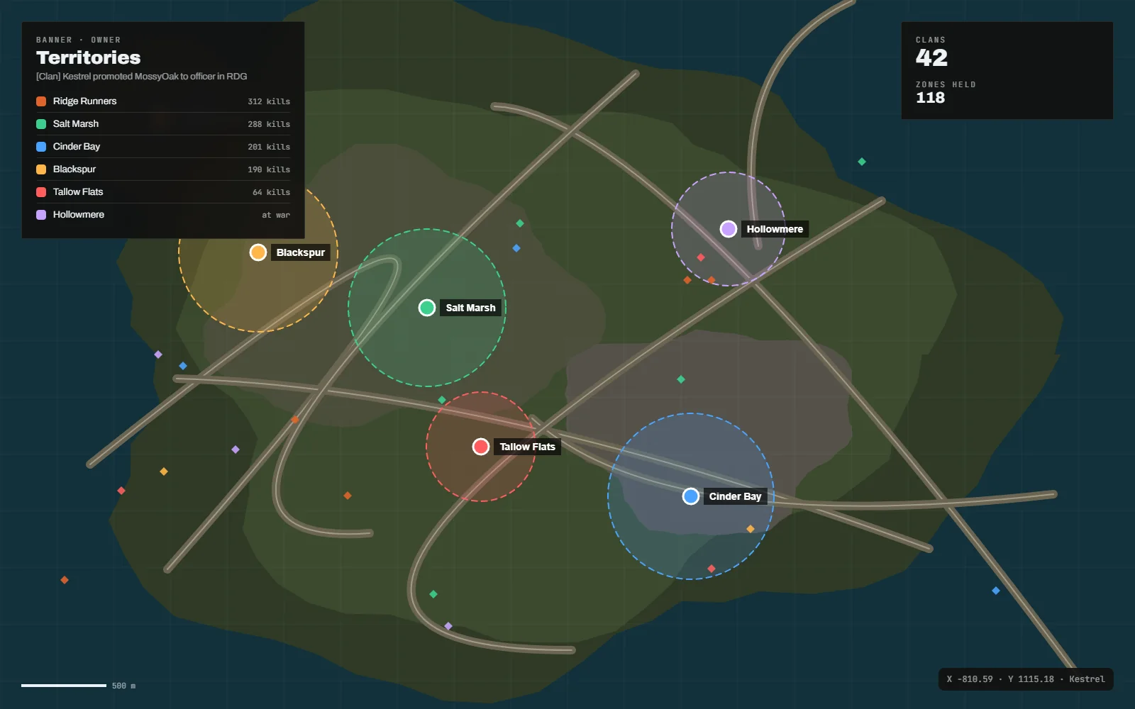 Top-down map with clan territories shaded in different colours and tagged, cupboard markers inside each zone and a legend of alliances