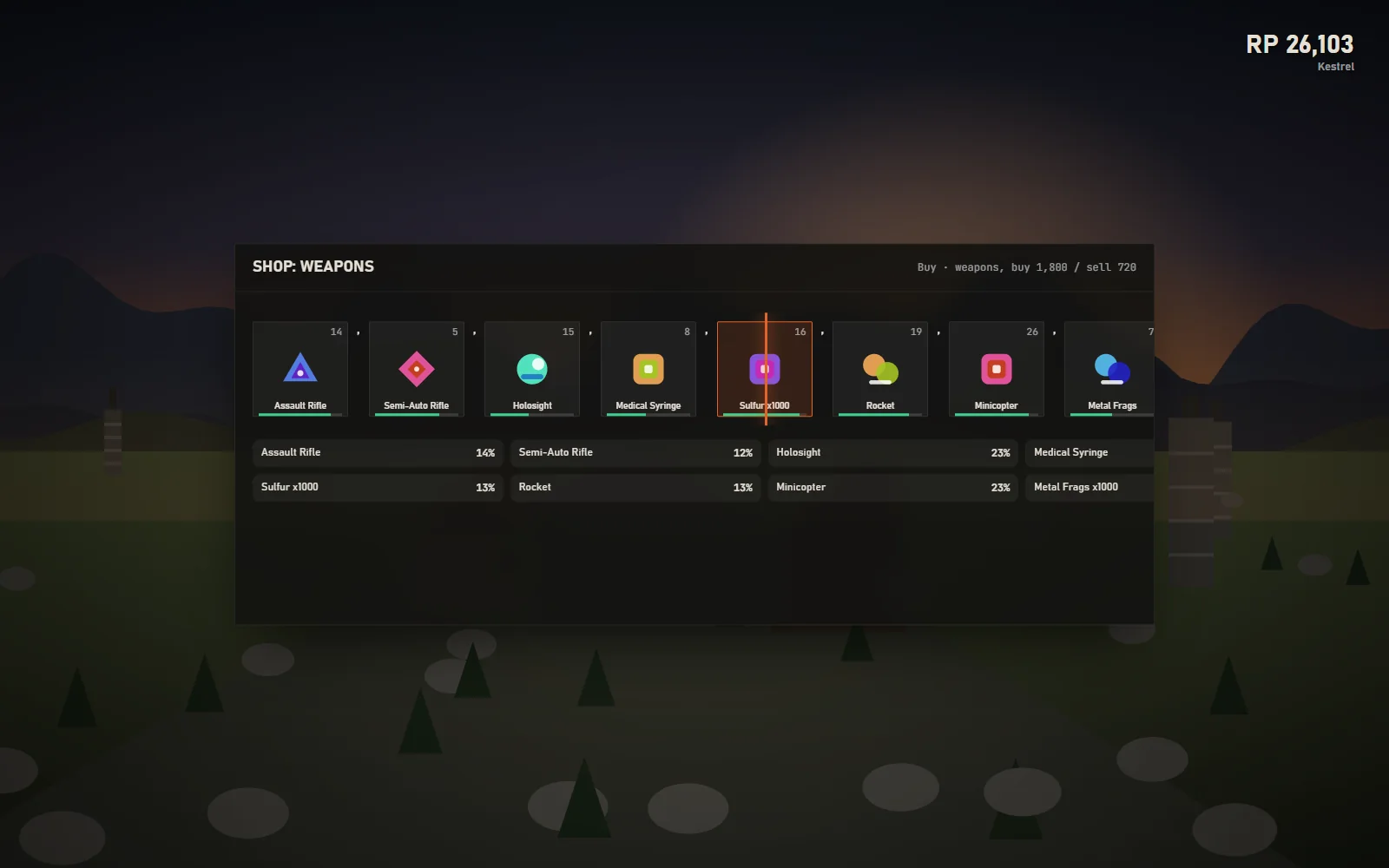 Admin price panel with a category multiplier column, individual item price fields and a recent transactions list beside the grid