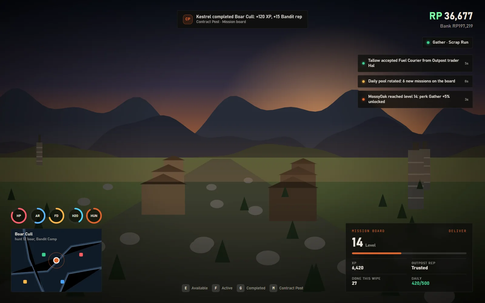 HUD view with a compact mission tracker in the corner showing the current objective and count, a map marker to the quest giver and the status bars