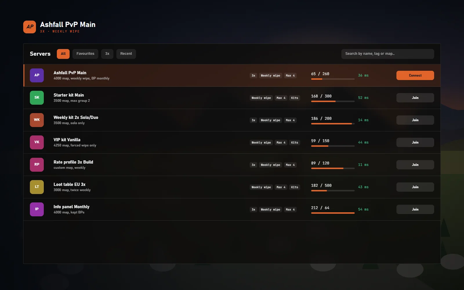 Server browser list showing several fictional Rust servers with player counts, wipe dates and rate tags, one row highlighted as the kit's server