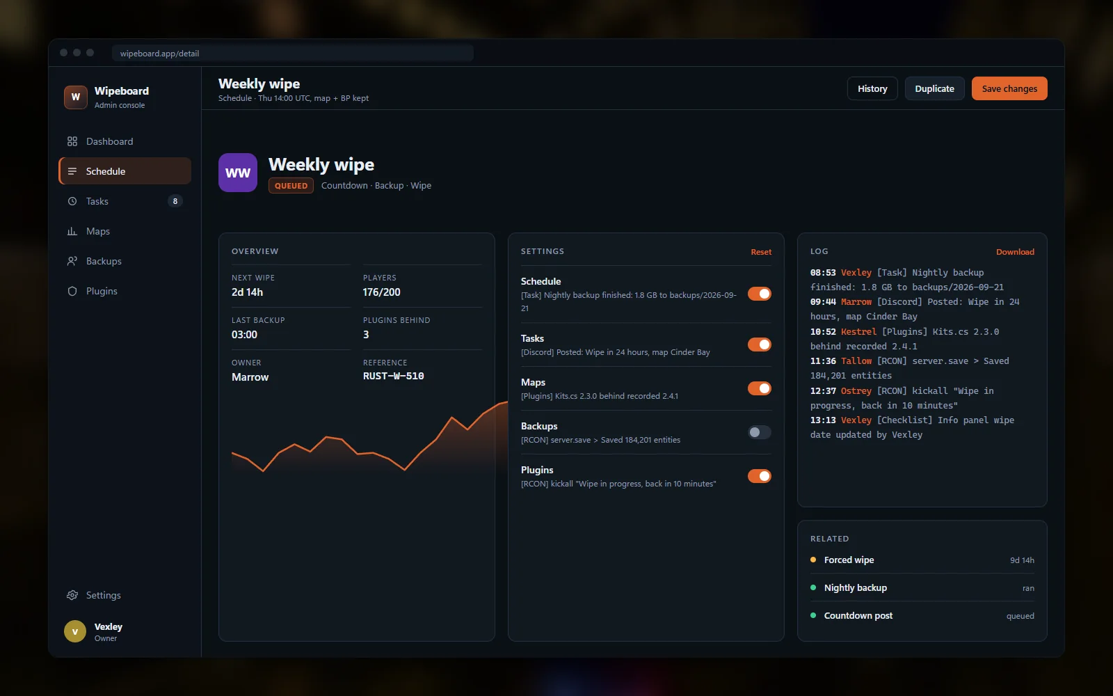 Single wipe run page with the map for this wipe, backup status, the command log with responses and the post-wipe checklist half ticked